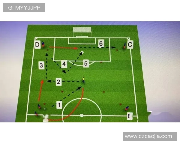 深圳足球队与成都足球队赛后战术分析与总结探讨